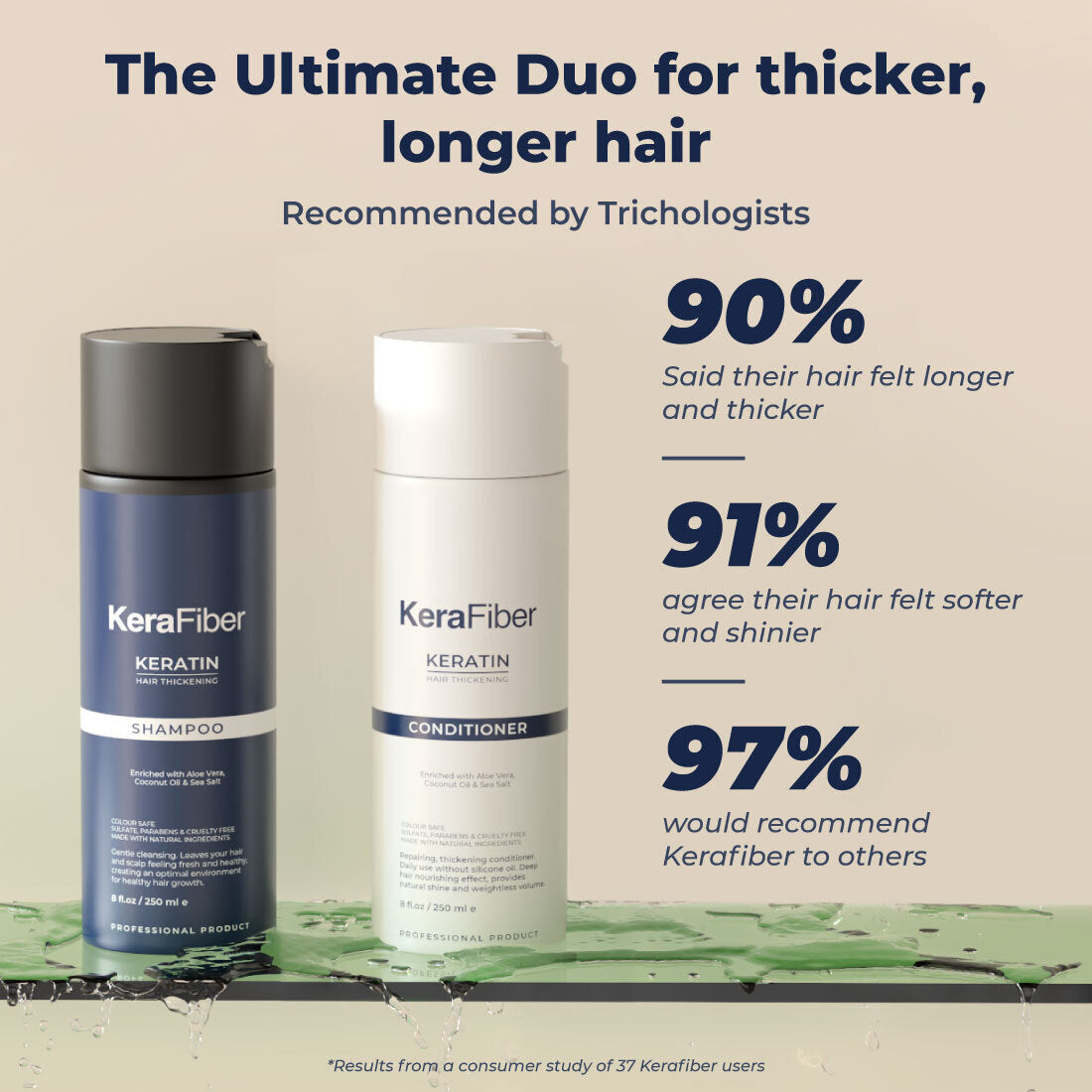 Hair Thickening & Growth Bundle