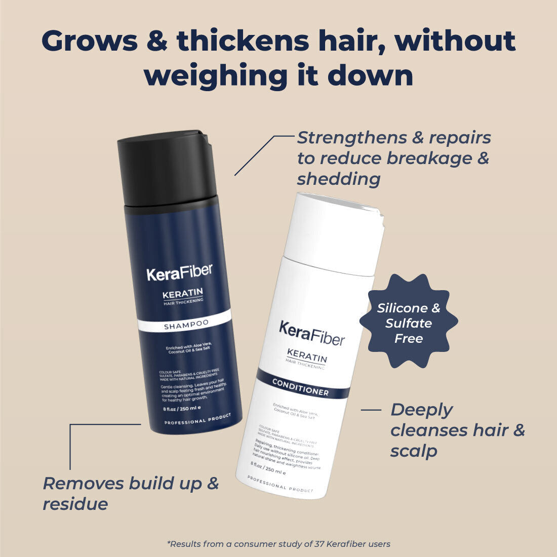 Hair Thickening & Growth Bundle