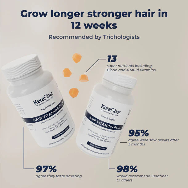 Hair Thickening &amp; Growth Bundle